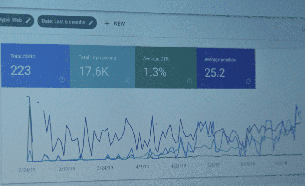 KĀ MAINĀS CLICK-THROUGH RATE (CTR) ATKARĪBĀ NO MĀJASLAPAS POZĪCIJAS GOOGLE REZULTĀTOS?