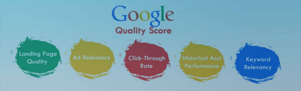KAS IR QUALITY SCORE UN KĀ TAS IETEKMĒ GOOGLE ADS REZULTĀTUS?